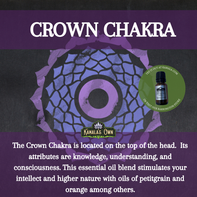 Crown Chakra